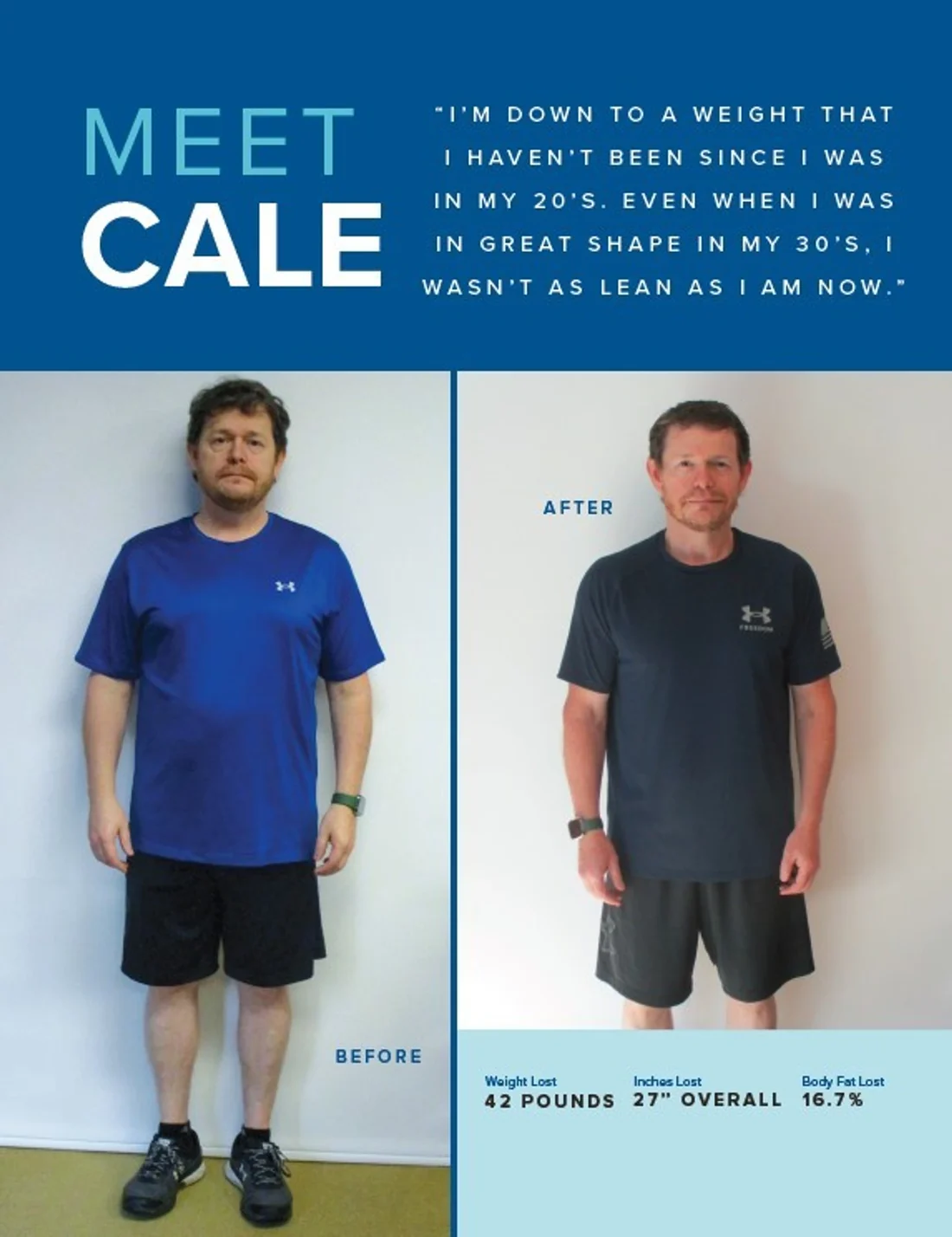 Cale's transformation at 20/20 LifeStyles