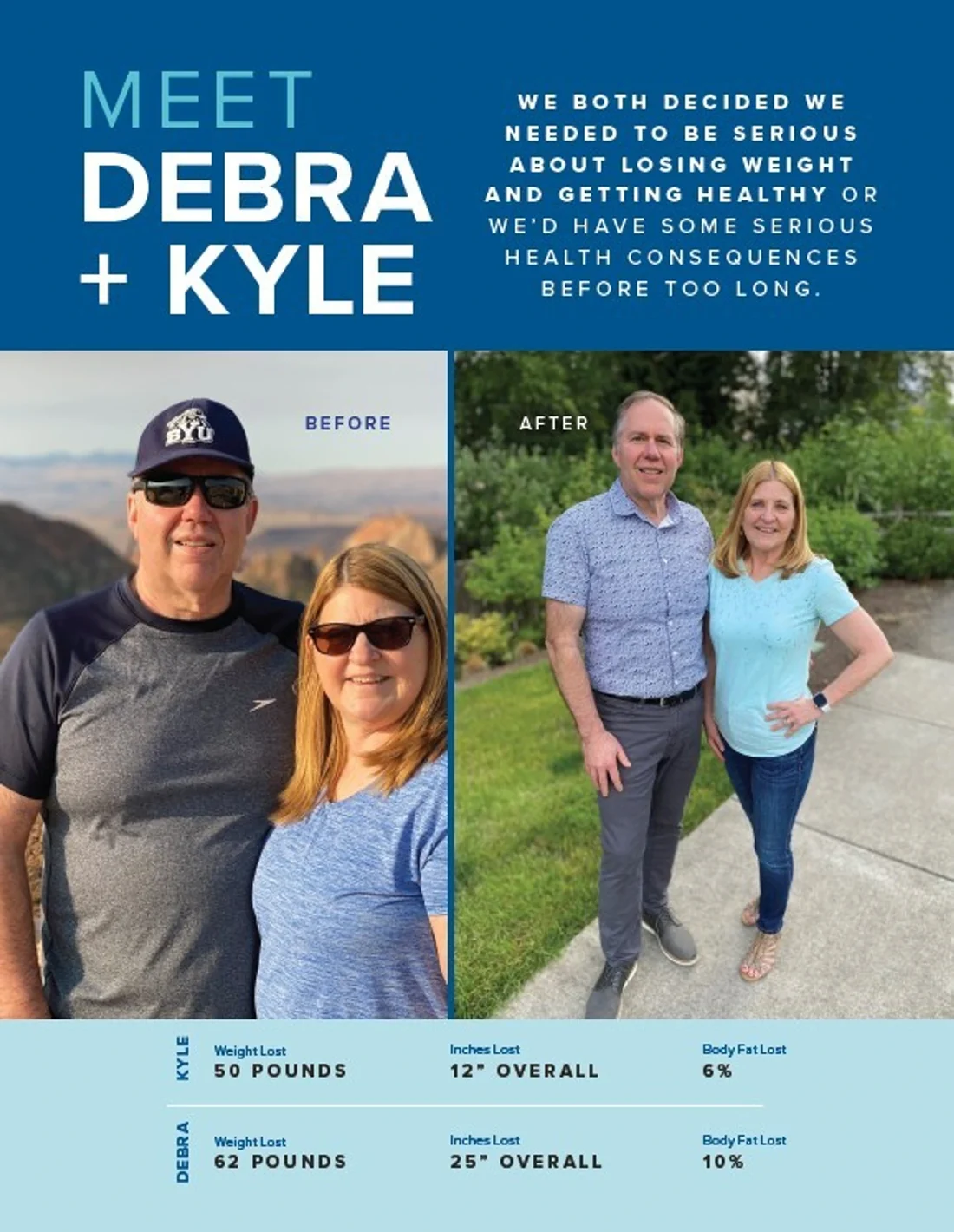 Debra + Kyle's transformation at 20/20 LifeStyles